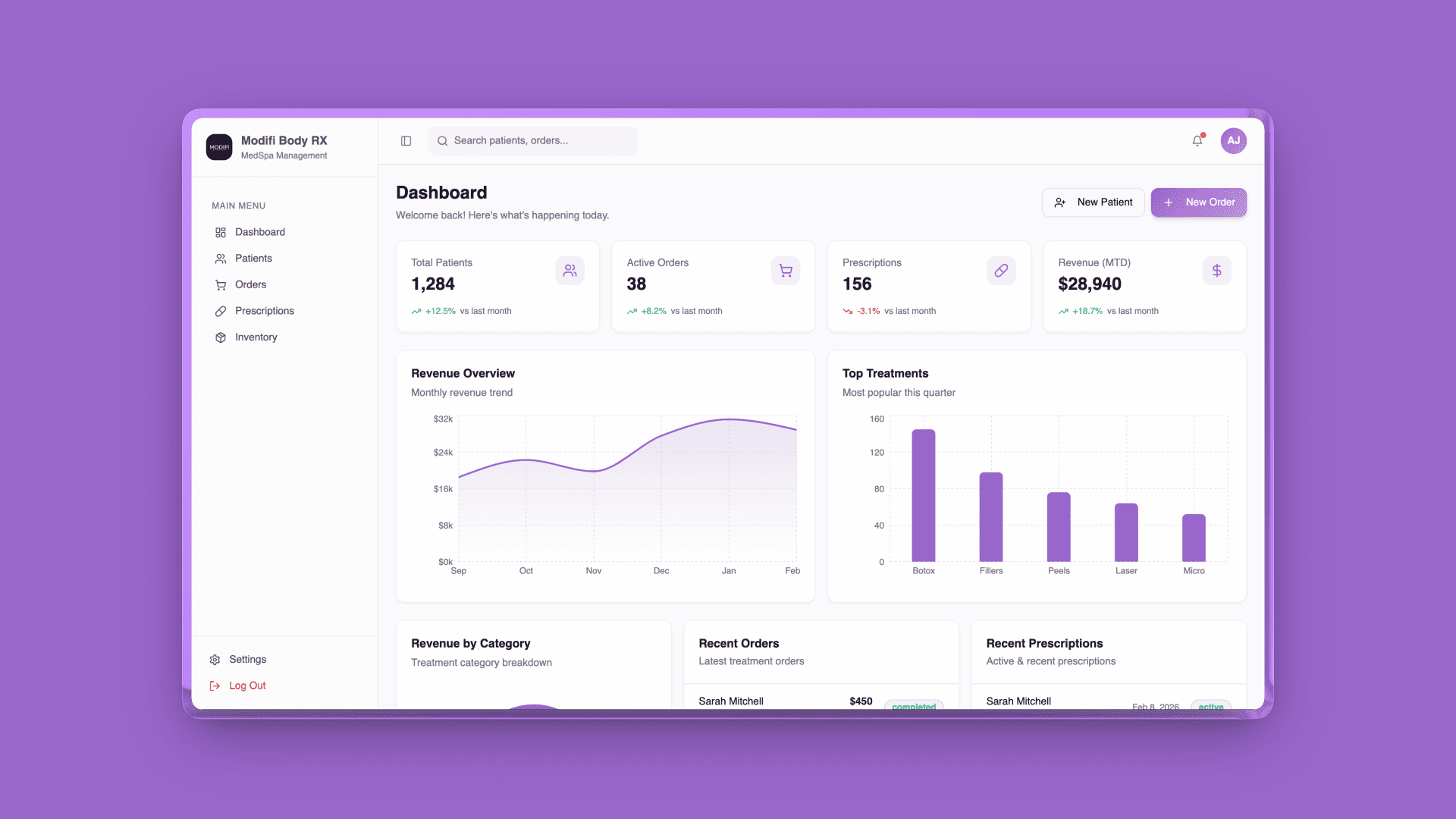 Modifi Rx custom patient tracking software dashboard